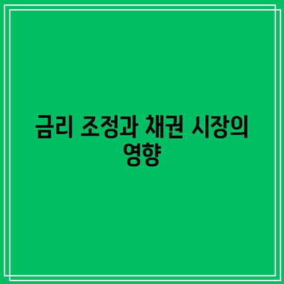 금리 조정과 채권 시장의 영향