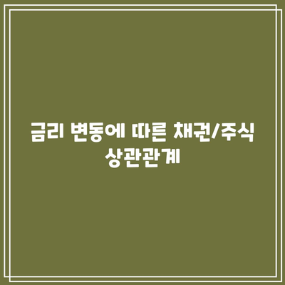 금리 변동에 따른 채권/주식 상관관계