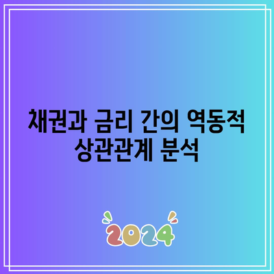 채권과 금리 간의 역동적 상관관계 분석