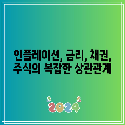 인플레이션, 금리, 채권, 주식의 복잡한 상관관계