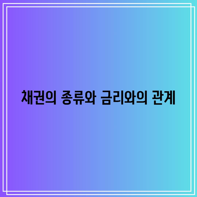 채권의 종류와 금리와의 관계