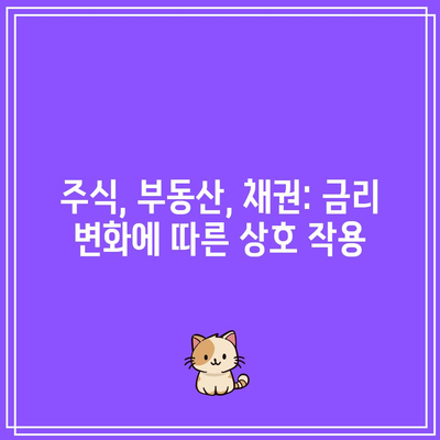 주식, 부동산, 채권: 금리 변화에 따른 상호 작용