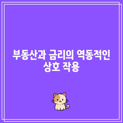 부동산과 금리의 역동적인 상호 작용