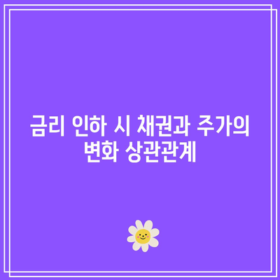 금리 인하 시 채권과 주가의 변화 상관관계