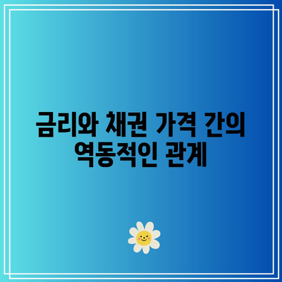 금리와 채권 가격 간의 역동적인 관계