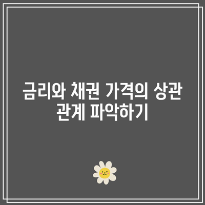 금리와 채권 가격의 상관 관계 파악하기