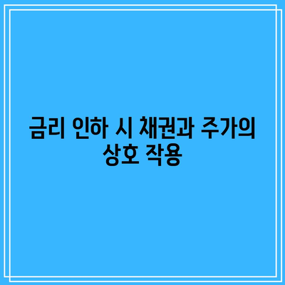 금리 인하 시 채권과 주가의 상호 작용