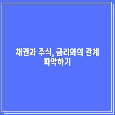 채권과 주식, 금리와의 관계 파악하기