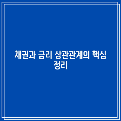 채권과 금리 상관관계의 핵심 정리