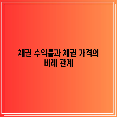 채권 수익률과 채권 가격의 비례 관계