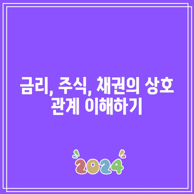 금리, 주식, 채권의 상호 관계 이해하기