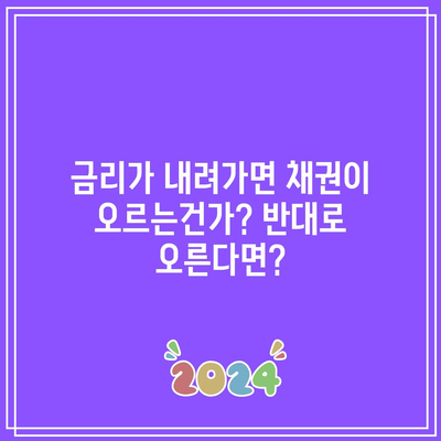 금리가 내려가면 채권이 오르는건가? 반대로 오른다면?