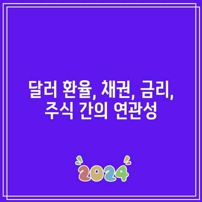 달러 환율, 채권, 금리, 주식 간의 연관성