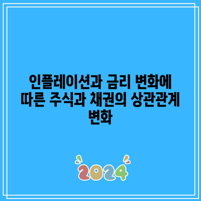 인플레이션과 금리 변화에 따른 주식과 채권의 상관관계 변화