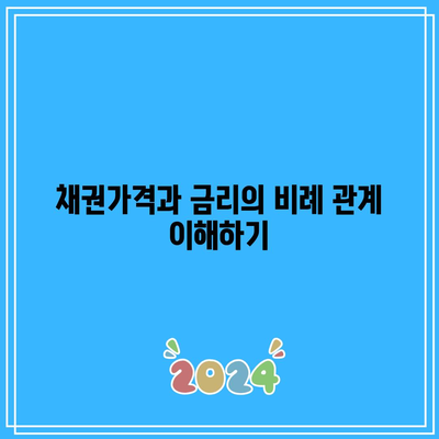 채권가격과 금리의 비례 관계 이해하기