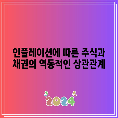 인플레이션에 따른 주식과 채권의 역동적인 상관관계