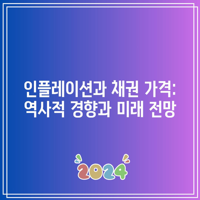 인플레이션과 채권 가격: 역사적 경향과 미래 전망