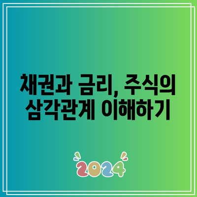 채권과 금리, 주식의 삼각관계 이해하기