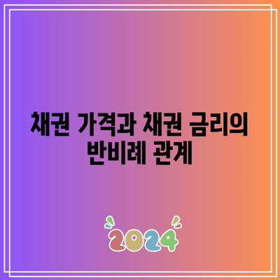 채권 가격과 채권 금리의 반비례 관계