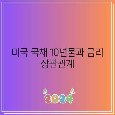 미국 국채 10년물과 금리 상관관계