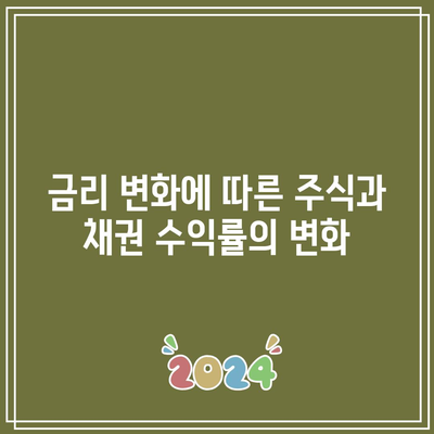 금리 변화에 따른 주식과 채권 수익률의 변화