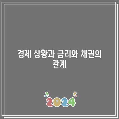 경제 상황과 금리와 채권의 관계