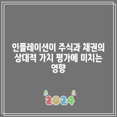 인플레이션이 주식과 채권의 상대적 가치 평가에 미치는 영향