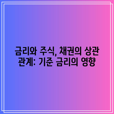 금리와 주식, 채권의 상관 관계: 기준 금리의 영향