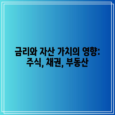 금리와 자산 가치의 영향: 주식, 채권, 부동산