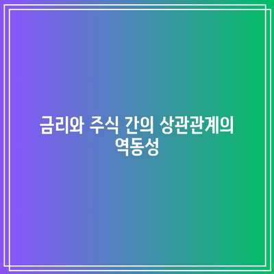 금리와 주식 간의 상관관계의 역동성