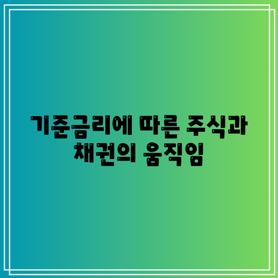 기준금리에 따른 주식과 채권의 움직임