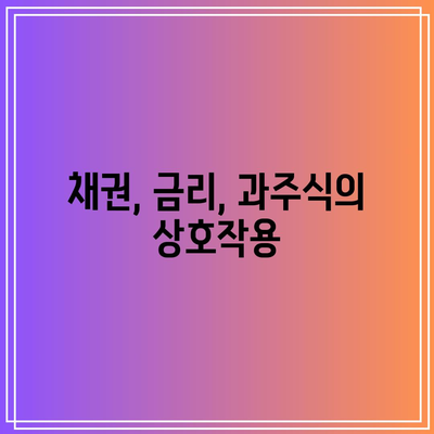 채권, 금리, 과주식의 상호작용