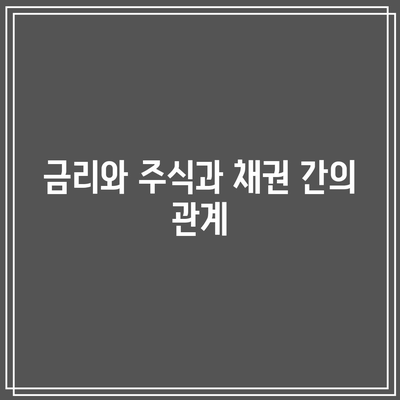 금리와 주식과 채권 간의 관계