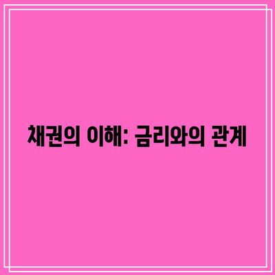 채권의 이해: 금리와의 관계