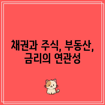 채권과 주식, 부동산, 금리의 연관성