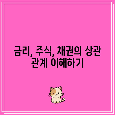 금리, 주식, 채권의 상관 관계 이해하기