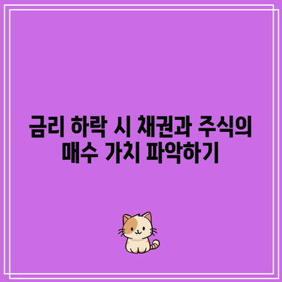 금리 하락 시 채권과 주식의 매수 가치 파악하기