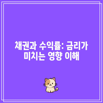 채권과 수익률: 금리가 미치는 영향 이해