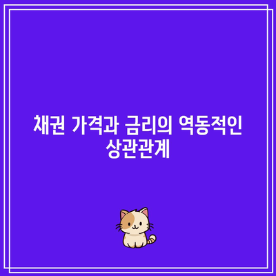 채권 가격과 금리의 역동적인 상관관계