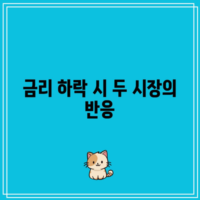 금리 하락 시 채권과 주가의 상관 관계