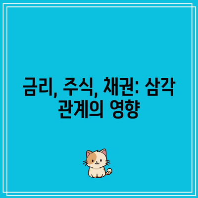 금리, 주식, 채권: 삼각 관계의 영향