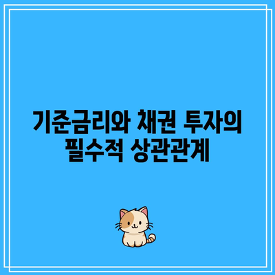 기준금리와 채권 투자의 필수적 상관관계