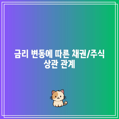 금리 변동에 따른 채권/주식 상관 관계