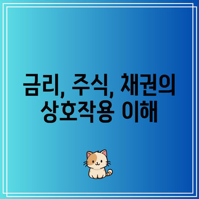 금리, 주식, 채권의 상호작용 이해