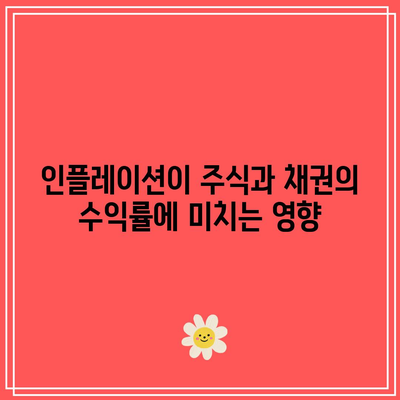 인플레이션이 주식과 채권의 수익률에 미치는 영향