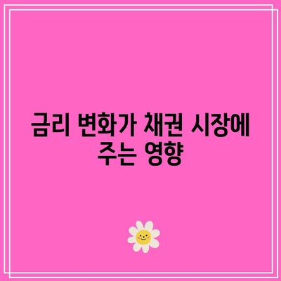 인플레이션, 금리, 채권, 주식의 상호 의존 관계