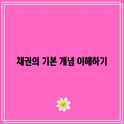 채권 이해하기: 금리와의 상관관계 및 투자 옵션