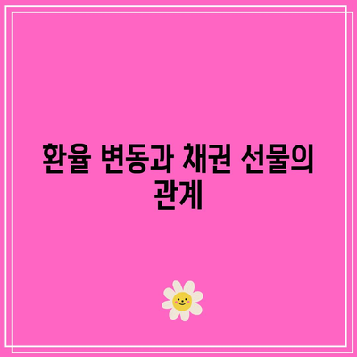 달러, 환율, 채권 선물의 상관관계 탐구