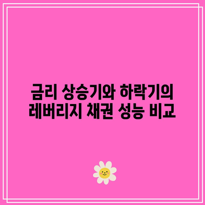 미국 장기 국채 레버리지 채권: 금리와의 관계