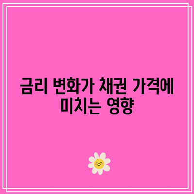 채권 투자 방법과 금리와의 관계